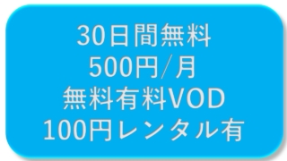 神様の言うとおり 中身は無く俳優頼みのひどい実写化映画 コラム的映画あらすじ評価感想 動画配信 ほげるblog